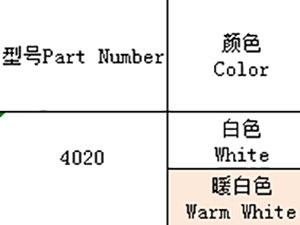 4020（全彩、ICRGB）系列